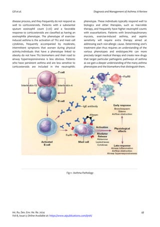 Diagnosis and Management of Asthma: A Review | PDF