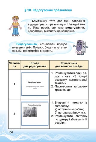 106
§ 20. Редагування презентації
Комп’юшку, тато дав мені завдання
відредагувати презентацію. Нагадай ме­
ні, будь ласка, що таке редагування,
і допоможи виконати це завдання.
Редагуванням називають процес
внесення змін. Покажи, будь ласка, спи­
сок дій, які потрібно виконати.
№ слай-
да
Слайд
для редагування
Список змін
для кожного слайда
1
1.	 Розташувати в один ря­
док слова «З історії
розвитку комп’ютерної
техніки».
2.	Перемістити заголовок
трохи вище
2
1.	 Виправити помилки в
заголовку:
а)	вставити «пробіл»;
б)	вставити літеру «к».
2.	Розташувати світлину
по центру і збільшити її
розміри
 