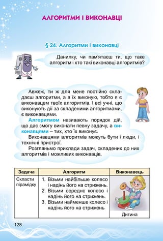 128
Алгоритми і виконавці
§ 24. Алгоритми і виконавці
Данилку, чи пам’ятаєш ти, що таке
алгоритм і хто такі виконавці алгоритмів?
Авжеж, ти ж для мене постійно скла­
даєш алгоритми, а я їх виконую, тобто я є
виконавцем твоїх алгоритмів. І всі учні, що
виконують дії за складеними алгоритмами,
є виконавцями.
Алгоритмом називають порядок дій,
що дає змогу виконати певну задачу, а ви-
конавцями – тих, хто їх виконує.
Виконавцями алгоритмів можуть бути і люди, і
технічні пристрої.
Розгляньмо приклади задач, складених до них
алгоритмів і можливих виконавців.
Задача Алгоритм Виконавець
Скласти
пірамідку
1.	 Візьми найбільше колесо
і надінь його на стрижень.
2.	Візьми середнє колесо і
надінь його на стрижень.
3.	Візьми найменше колесо і
надінь його на стрижень
Дитина
 