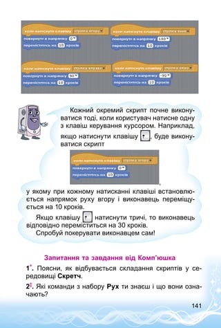 141
Кожний окремий скрипт почне викону­
ватися тоді, коли користувач натисне одну
з клавіш керування курсором. Наприклад,
якщо натиснути клавішу , буде викону­
ватися скрипт
,
у якому при кожному натисканні клавіші встановлю­
ється напрямок руху вгору і виконавець переміщу­
ється на 10 кроків.
Якщо клавішу натиснути тричі, то виконавець
відповідно переміститься на 30 кроків.
Спробуй покерувати виконавцем сам!
Запитання та завдання від Комп’юшка
1 . Поясни, як відбувається складання скриптів у се­
редовищі Скретч.
2 . Які команди з набору Рух ти знаєш і що вони озна­
чають?
 