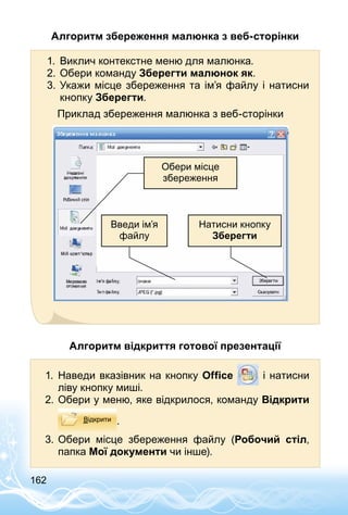 162
Алгоритм збереження малюнка з веб-сторінки
1.	 Виклич контекстне меню для малюнка.
2.	Обери команду Зберегти малюнок як.
3.	Укажи місце збереження та ім’я файлу і натисни
кнопку Зберегти.
Приклад збереження малюнка з веб-сторінки
Натисни кнопку
Зберегти
Обери місце
збереження
Введи ім’я
файлу
Алгоритм відкриття готової презентації
1.	 Наведи вказівник на кнопку Office і натисни
ліву кнопку миші.
2.	Обери у меню, яке відкрилося, команду Відкрити
.
3.	Обери місце збереження файлу (Робочий стіл,
папка Мої документи чи інше).
 