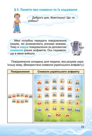 23
§ 5. Поняття про символи та їх кодування
Доброго дня, Комп’юшку! Що ти
робиш?
Мені потрібно передати повідомлення
людям, які розмовляють різними мовами.
Тому я кодую повідомлення за допомогою
символів різних алфавітів. Ось подивися,
що в мене вийшло.
Повідомлення складено для людини, яка розуміє укра­
їнську мову. (Використано символи українського алфавіту.)
Повідомлення Символи українського алфавіту
 
