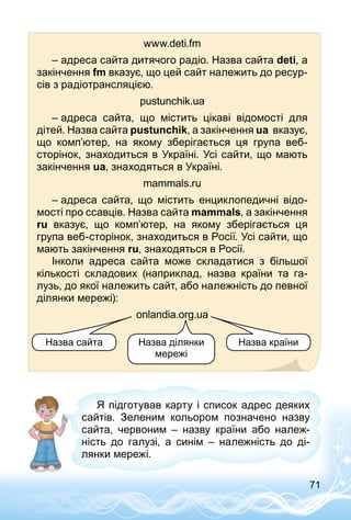 71
www.deti.fm
– адреса сайта дитячого радіо. Назва сайта deti, а
закінчення fm вказує, що цей сайт належить до ресур­
сів з радіотрансляцією.
pustunchik.ua
– адреса сайта, що містить цікаві відомості для
дітей. Назва сайта pustunchik, а закінчення uа вказує,
що комп’ютер, на якому зберігається ця група веб-
сторінок, знаходиться в Україні. Усі сайти, що мають
закінчення uа, знаходяться в Україні.
mammals.ru
– адреса сайта, що містить енциклопедичні відо­
мості про ссавців. Назва сайта mammals, а закінчення
ru вказує, що комп’ютер, на якому зберігається ця
група веб-сторінок, знаходиться в Росії. Усі сайти, що
мають закінчення ru, знаходяться в Росії.
Інколи адреса сайта може складатися з більшої
кількості складових (наприклад, назва країни та га­
лузь, до якої належить сайт, або належність до певної
ділянки мережі):
onlandia.org.ua
Назва ділянки
мережі
Назва сайта Назва країни
Я підготував карту і список адрес деяких
сайтів. Зеленим кольором позначено назву
сайта, червоним  – назву країни або належ­
ність до галузі, а синім  – належність до ді­
лянки мережі.
 