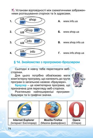 74
7 . Установи відповідності між схематичними зображен­
нями розташування сторінок та їх адресами.
1.
ua shop
info А. www.info.ua
2. ua
shop info
Б. www.shop.ua
3. ua info shop
В. www.shop.info.ua
4. info
shop
ua Г. www.info.shop.ua
§ 14. Знайомство з програмою-браузером
Сьогодні я навчу тебе переглядати веб-
сторінки.
Для цього потрібно обов’язково мати
комп’ютерну програму, що належить до групи
програм із загальною назвою «браузери».
Браузер – це комп’ютерна програма, що
призначена для перегляду веб-сторінок.
Розгляньмо найпоширеніші програми-
браузери та їх графічні значки.
Internet Explorer
(Інтернет Експлорер)
Mozilla Firefox
(Мазіла файерфокс)
Opera
(Опера)
 
