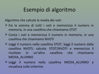 Verifica se hai capito…
Domande di verifica:
 Elenca alcuni formati che utilizzano la tecnica di
compressione lossless.
 Elenca alcuni formati che utilizzano la tecnica di
compressione lossy per le foto, audio e video
 Elenca alcuni formati e-book indicando le loro
peculiarità
25A cura di Jacques Bottel
 