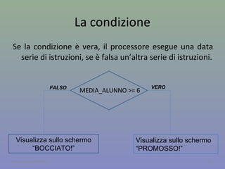 La legge sul copyright
26A cura di Jacques Bottel
 