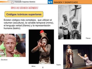 Códigos icónicos superiores TIPOS DE CÓDIGOS ICÓNICOS Existen códigos más complejos,  que utilizan el volumen (escultura), la variable temporal (mimo), el lenguaje verbal (títeres) y la representación humana (teatro). Escultura Teatro Mimo Títeres 