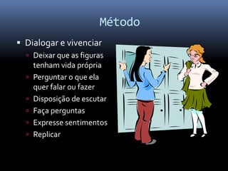 Método
 Dialogar e vivenciar
   Deixar que as figuras
      tenham vida própria
     Perguntar o que ela
      quer falar ou fazer
     Disposição de escutar
     Faça perguntas
     Expresse sentimentos
     Replicar
 