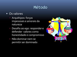 Método
 Os valores
   Arquétipos: forças
    impessoais e amorais da
    natureza
   Desafio ao ego: responder e
    defender valores como
    honestidade e compromisso
   Não dominar nem se
    permitir ser dominado
 
