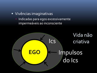  Vivências imaginativas
   Indicadas para egos excessivamente
    impermeáveis ao inconsciente


                          Rotina Vida não
                       Ics       criativa
          EGO                 Impulsos
                                do Ics
 