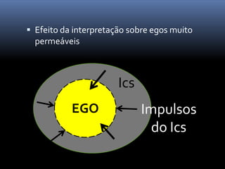 Efeito da interpretação sobre egos muito
  permeáveis



                       Ics
           EGO               Impulsos
                               do Ics
 