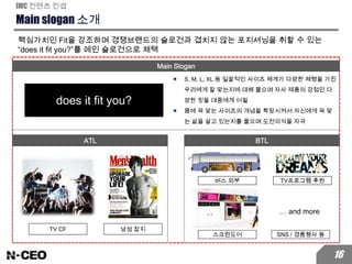 Main slogan 소개
핵심가치인 Fit을 강조하며 경쟁브랜드의 슬로건과 겹치지 않는 포지셔닝을 취할 수 있는
“does it fit you?”를 메인 슬로건으로 채택
IMC 컨텐츠 컨셉
16
Main Slogan
does it fit you?
■ S, M, L, XL 등 일괄적인 사이즈 체계가 다양한 체형을 가진
우리에게 잘 맞는지에 대해 물으며 자사 제품의 강점인 다
양한 핏을 대중에게 어필
■ 몸에 꼭 맞는 사이즈의 개념을 확장시켜서 자신에게 꼭 맞
는 삶을 살고 있는지를 물으며 도전의식을 자극
ATL BTL
TV CF 남성 잡지
버스 외부
스크린도어
TV프로그램 후원
SNS / 경품행사 등
… and more
 