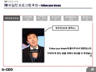 TV 파일럿 프로그램 후원 – Follow your dream
IMC 컨텐츠 컨셉
26
장민우(35세, 팀맥스)
Follow your dream에 뽑아주셔서 영광입니다.
저에게 꼭 맞는 꿈을 위해서 최선을 다 하겠습니
다
제작진과의 만남
기타 맹연
습
거리공연
전 꾸미
기
길거리 공
연
홍대클럽에서
공연
끝마친 소
감
 