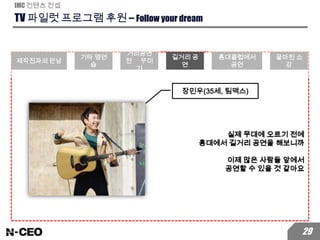 TV 파일럿 프로그램 후원 – Follow your dream
IMC 컨텐츠 컨셉
29
실제 무대에 오르기 전에
홍대에서 길거리 공연을 해보니까
이제 많은 사람들 앞에서
공연할 수 있을 것 같아요
장민우(35세, 팀맥스)
제작진과의 만남
기타 맹연
습
거리공연
전 꾸미
기
길거리 공
연
홍대클럽에서
공연
끝마친 소
감
 
