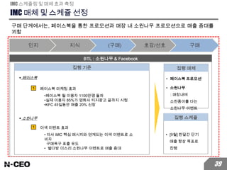 IMC 매체 및 스케쥴 선정
IMC 스케쥴링 및 매체 효과 측정
BTL : 소원나무 & Facebook
1
• 페이스북 프로모션
• 소원나무
: 매장내에
소원종이를 다는
소원나무 이벤트
집행 매체
• [9월] 한달간 단기
매출 향상 목표로
진행
집행 스케쥴
집행 기준
구매 단계에서는, 페이스북을 통한 프로모션과 매장 내 소원나무 프로모션으로 매출 증대를
꾀함
 페이스북
 소원나무
인지 지식 (구매) 호감/선호 구매
페이스북 마케팅 효과
•페이스북 월 이용자 1100만명 돌파
•실제 이용자 85%가 영화사 티저광고 끝까지 시청
•KFC 45일동안 매출 20% 신장
1 이색 이벤트 효과
• 자사 IMC 핵심 메시지와 연계되는 이색 이벤트로 소
비자
구매욕구 표출 유도
• 별다방 미스리 소원나무 이벤트로 매출 증대
39
 
