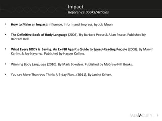Impact
                                           Reference Books/Articles

•   How to Make an Impact: Influence, Inform and Impress, by Job Moon

•   The Definitive Book of Body Language (2004). By Barbara Pease & Allan Pease. Published by
    Bantam Dell.

•   What Every BODY is Saying: An Ex-FBI Agent’s Guide to Speed-Reading People (2008). By Marvin
    Karlins & Joe Navarro. Published by Harper Collins.

•   Winning Body Language (2010). By Mark Bowden. Published by McGraw-Hill Books.

•   You say More Than you Think: A 7-day Plan...(2011). By Janine Driver.




                                                                                                   1
 