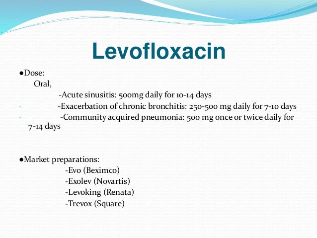 Levaquin Dosage For Prostatitis