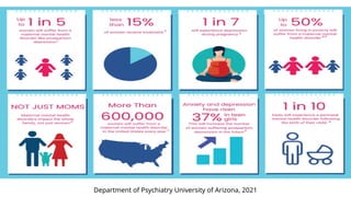Effect mental health during pregnancy and breastfeeding.pptx