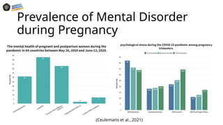 Effect mental health during pregnancy and breastfeeding.pptx