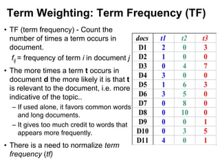 Term Weighting: Term Frequency (TF)
• TF (term frequency) - Count the
number of times a term occurs in
document.
fij = frequency of term i in document j
• The more times a term t occurs in
document d the more likely it is that t
is relevant to the document, i.e. more
indicative of the topic..
– If used alone, it favors common words
and long documents.
– It gives too much credit to words that
appears more frequently.
• There is a need to normalize term
frequency (tf)
docs t1 t2 t3
D1 2 0 3
D2 1 0 0
D3 0 4 7
D4 3 0 0
D5 1 6 3
D6 3 5 0
D7 0 8 0
D8 0 10 0
D9 0 0 1
D10 0 3 5
D11 4 0 1
 