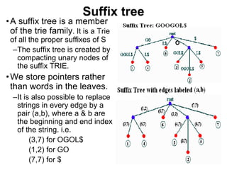 Suffix tree
•A suffix tree is a member
of the trie family. It is a Trie
of all the proper suffixes of S
–The suffix tree is created by
compacting unary nodes of
the suffix TRIE.
•We store pointers rather
than words in the leaves.
–It is also possible to replace
strings in every edge by a
pair (a,b), where a & b are
the beginning and end index
of the string. i.e.
(3,7) for OGOL$
(1,2) for GO
(7,7) for $
O
 