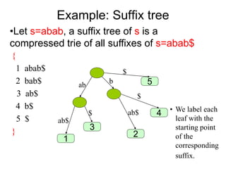 Example: Suffix tree
•Let s=abab, a suffix tree of s is a
compressed trie of all suffixes of s=abab$
{
1 abab$
2 bab$
3 ab$
4 b$
5 $
}
• We label each
leaf with the
starting point
of the
corresponding
suffix.
$
1
2
b
3
$ 4
$
5
ab
ab$
ab$
 