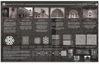 Indian Traditional design.pptx