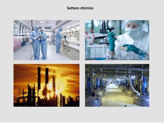 Settore chimico
 