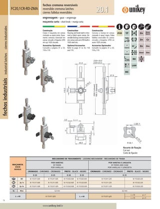 74
Lorem ipsum dolor
Lorem ipsum dolor
Lorem ipsum dolor
www.unikey.ind.br
fechosindustriaisindustriallatchescierresindustriales
20.1
MAÇANETA
KNOB
MANIJA
MECANISMO DE TRAVAMENTO – LOCKING MECHANISM – MECANISMO DE TRABA
POR VARETAS
BY RODS
POR VARILLAS
POR VARETAS E LINGUETA
BY RODS AND CAM
POR VARILLAS Y LENGÜETA
CROMADO – CHROMED – CROMADO PRETO – BLACK – NEGRO CROMADO – CHROMED – CROMADO PRETO – BLACK – NEGRO
D 20 D 25 D 20 D 25 D 25
BD B.115.011.020 B.115.011.025 B.115.022.020 B.115.022.025 B.115.011.225 B.115.022.225
2p 1s B.115.511.020 B.115.511.025 B.115.522.020 B.115.522.025 B.115.511.225 B.115.522.225
2p Vs B.115.D11.020 B.115.D11.025 B.115.D22.020 B.115.D22.025 B.115.D11.225 B.115.D22.225
ts Max 3,2 mm 3,2 mm
L = 45 B.115.011.225 L ≠≠ 45 B.115.011.y25
L = 35 y = 1
L = 55 y = 3
fechos cremona reversíveis
reversible cremona latches
cierres falleba reversibles
FC20,1CR-RD-ZMA
engrenagem – gear – engrenaje
maçaneta curta – short knob – manija corta
Construção
Corpo e maçaneta em zamac
cromado ou epóxi preto.Trava-
mento cremona reversível em
zamac zincado e lingueta LP45
em aço 1020 zincado.
Acessórios Opcionais
Consulte a página 31 a 33,
118 e 119.
Construction
Housing and knob built in chro-
med or black epoxi zamac. Re-
versiblelockingcremonabuiltin
zinczamacandcamLP45builtin
1020 steel zinc.
Optional Accessories
Refer to page 31 to 33, 118
and 119.
Construcción
Carcasa y manija en zamac
cromado o epoxi negro. Traba
falleba reversible en zamac
cincado y lengüeta LP45 en
acero 1020 cincado.
Accesorios Opcionales
Consulte la página 31 a 33,
118 y 119.
Recorte de ﬁxação
Cut out
Corte de ﬁjación
 