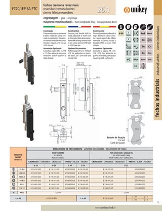 79
www.unikey.ind.br
fechosindustriaisindustriallatchescierresindustriales
20.1
INSERTO
INSERT
INSERTO
MECANISMO DE TRAVAMENTO – LOCKING MECHANISM – MECANISMO DE TRABA
POR VARETAS
BY RODS
POR VARILLAS
POR VARETAS E LINGUETA
BY RODS AND CAM
POR VARILLAS Y LENGÜETA
CROMADO – CHROMED – CROMADO PRETO – BLACK – NEGRO CROMADO – CHROMED – CROMADO PRETO – BLACK – NEGRO
D 20 D 25 D 20 D 25 D 25
FE-2,0 B.116.131.020 B.116.131.025 B.116.132.020 B.116.132.025 B.116.131.225 B.116.132.225
UN-D3 B.116.731.020 B.116.731.025 B.116.732.020 B.116.732.025 B.116.731.225 B.116.732.225
QD-8,0 B.116.331.020 B.116.331.025 B.116.332.020 B.116.332.025 B.116.331.225 B.116.332.225
TR-8,0 B.116.431.020 B.116.431.025 B.116.432.020 B.116.432.025 B.116.431.225 B.116.432.225
SE-11 B.116.831.020 B.116.831.025 B.116.832.020 B.116.832.025 B.116.831.225 B.116.832.225
CW-11 B.116.K31.020 B.116.K31.025 B.116.K32.020 B.116.K32.025 B.116.K31.225 B.116.K32.225
ts Max 3,2 mm 3,2 mm
L = 45 B.116.131.225 L ≠≠ 45 B.116.131.y25
L = 35 y = 1
L = 55 y = 3
fechos cremona reversíveis
reversible cremona latches
cierres falleba reversibles
FC20,1EP-EA-PTC
engrenagem – gear – engrenaje
maçaneta embutida chaves – ﬂush swinghandle keys – manija embutida llaves
Construção
Corpoemaçanetaempoliamida
6 preta. Inserto em zamac cro-
madoouepóxipreto.Travamen-
tocremonareversívelemzamac
zincado e lingueta LP45 em aço
1020 zincado.
Acessórios Opcionais
Consulte a página 29 a 33, 118
e 119.Para aplicação em portas
reversíveis utilizar tapa-furo e
dupla furação
Construction
Housing and handle built in
black polyamide 6. Insert built
inchromedorblackepoxizamac.
Reversiblelockingcremonabuilt
inzinczamacandcamLP45built
in 1020 steel zinc.
Optional Accessories
Refer to page 29 to 33,118 and
119. For application at reversi-
ble doors, use cover hole and
double hole.
Construcción
Carcasaymanijaenpoliamida6
negra.Inserto en zamac croma-
do o epoxi negro.Traba falleba
reversible en zamac cincado y
lengüeta LP45 en acero 1020
cincado.
Accesorios Opcionales
Consulte la página 29 a 33,
118 y 119. Para aplicación en
puertasreversibles,utilizartapa
agujero y doble perforación.
Recorte de ﬁxação
Cut out
Corte de ﬁjación
 