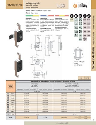 81
www.unikey.ind.br
fechosindustriaisindustriallatchescierresindustriales
20.1
INSERTO
INSERT
INSERTO
MECANISMO DE TRAVAMENTO – LOCKING MECHANISM – MECANISMO DE TRABA
POR VARETAS
BY RODS
POR VARILLAS
POR VARETAS E LINGUETA
BY RODS AND CAM
POR VARILLAS Y LENGÜETA
CROMADO – CHROMED – CROMADO PRETO – BLACK – NEGRO CROMADO – CHROMED – CROMADO PRETO – BLACK – NEGRO
D 20 / D 25 D 20
FE-2,0 C20.131.D00 C20.132.D00 C20.131.220 C20.132.220
UN-D3 C20.731.D00 C20.732.D00 C20.731.220 C20.732.220
UN-D5 C20.A31.D00 C20.A32.D00 C20.A31.220 C20.A32.220
QD-8,0 C20.331.D00 C20.332.D00 C20.331.220 C20.332.220
TR-7,0 C20.F31.D00 C20.F32.D00 C20.F31.220 C20.F32.220
TR-8,0 C20.431.D00 C20.432.D00 C20.431.220 C20.432.220
SE-11 C20.831.D00 C20.832.D00 C20.831.220 C20.832.220
SI-6,0 C20.931.D00 C20.932.D00 C20.931.220 C20.932.220
CW-11 C20.K31.D00 C20.K32.D00 C20.K31.220 C20.K32.220
ts Max 3,2 mm 3,2 mm
L = 45 C20.131.220 L ≠≠ 45 C20.131.y20
L = 35 y = 5
L = 55 y = 8
fechos reversíveis
reversible latches
cierres reversibles
FR1x50EC-RT-PCH
frontal curto – short front – frontal corto
chaves – keys – llaves
1x50
Construção
Corpo em poliamida 6 preta.
Inserto em zamac cromado
ou epóxi preto. Travamento
reversível em zamac zincado.
Lingueta LP45 e vareta em aço
1020 zincado.
Acessórios Opcionais
Consulte a página 29, 32 a 34,
119 e 120.
Construction
Housingbuiltinblackpolyamide
6. Insert built in chromed or
black epoxi zamac. Reversible
locking built in zinc zamac.Cam
LP45 and rods built in 1020
steel zinc.
Optional Accessories
Refer to page 29, 32 to 34, 119
and 120.
Construcción
Carcasa en poliamida 6 negra.
Inserto en zamac cromado o
epoxi negro.Traba reversible en
zamaccincado.LengüetaLP45y
varilla en acero 1020 cincado.
Accesorios Opcionales
Consulte la página 29, 32 a 34,
119 y 120.
Recorte de ﬁxação
Cut out
Corte de ﬁjación
D=20 C20.131.220
D=25 C20.131.225
 