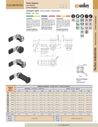 39
www.unikey.ind.br
fechosindustriaisindustriallatchescierresindustriales
20.1
montagem rápida – quick assembly – montaje rápido
chaves – keys – llaves
fechos lingueta
cam latches
cierres lengüeta
FL20,1MR-RD-ZCH
Construção
Corpo e inserto em zamac
cromado ou epóxi preto. Tra-
vamento em aço 1020 zincado,
lingueta LP45. Para outras lin-
guetas, tipos e alturas consulte
a página 115.
Acessórios Opcionais
Consulte a página 29 e 30.
Construction
Housing and insert built in chro-
med or black epoxi zamac. Lo-
ckingbuiltin1020steelzinc,cam
LP45. For other cams, types and
heights refer to page 115.
Optional Accessories
Refer to page 29 and 30.
Construcción
Carcasa e inserto en zamac
cromado o epoxi negro. Traba
enacero1020cincado,lengüeta
LP45. Para otras lengüetas,
tipos y alturas consulte la pá-
gina 115.
Accesorios Opcionales
Consulte la página 29 y 30.
INSERTO
INSERT
INSERTO
FRONTAL REDONDO – ROUND FRONT – FRONTAL REDONDO
CROMADO – CHROMED – CROMADO PRETO – BLACK – NEGRO
C 13 C 20 C 30 C 40 C 60 C 13 C 20 C 30 C 40 C 60
FE-2,0 A.700.111.213 A.000.111.220 A.200.111.230 A.400.111.240 A.600.111.260 A.700.122.213 A.000.122.220 A.200.122.230 A.400.122.240 A.600.122.260
UN-D3 A.700.711.213 A.000.711.220 A.200.711.230 A.400.711.240 A.600.711.260 A.700.722.213 A.000.722.220 A.200.722.230 A.400.722.240 A.600.722.260
UN-D5 A.700.A11.213 A.000.A11.220 A.200.A11.230 A.400.A11.240 A.600.A11.260 A.700.A22.213 A.000.A22.220 A.200.A22.230 A.400.A22.240 A.600.A22.260
QD-8,0 A.700.311.213 A.000.311.220 A.200.311.230 A.400.311.240 A.600.311.260 A.700.322.213 A.000.322.220 A.200.322.230 A.400.322.240 A.600.322.260
TR-7,0 A.700.F11.213 A.000.F11.220 A.200.F11.230 A.400.F11.240 A.600.F11.260 A.700.F22.213 A.000.F22.220 A.200.F22.230 A.400.F22.240 A.600.F22.260
TR-8,0 A.700.411.213 A.000.411.220 A.200.411.230 A.400.411.240 A.600.411.260 A.700.422.213 A.000.422.220 A.200.422.230 A.400.422.240 A.600.422.260
SE-11 A.700.811.213 A.000.811.220 A.200.811.230 A.400.811.240 A.600.811.260 A.700.822.213 A.000.822.220 A.200.822.230 A.400.822.240 A.600.822.260
SI-6,0 A.700.911.213 A.000.911.220 A.200.911.230 A.400.911.240 A.600.911.260 A.700.922.213 A.000.922.220 A.200.922.230 A.400.922.240 A.600.922.260
CW-11 A.700.K11.213 A.000.K11.220 A.200.K11.230 A.400.K11.240 A.600.K11.260 A700.K22.213 A.000.K22.220 A.200.K22.230 A.400.K22.240 A.600.K22.260
ts Max 3 mm 8 mm 18 mm 28 mm 48 mm 3 mm 8 mm 18 mm 28 mm 48 mm
H = C
A.700.111.213
H ≠ C
A.7000.111.yyy page 115.DL = 0 DL ≠ 0
L = 45 L ≠ 45
Recorte de ﬁxação
Cut out
Corte de ﬁjación
 