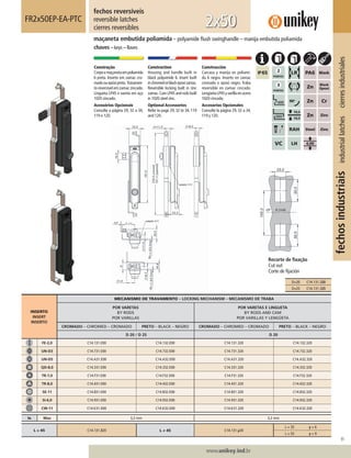 91
www.unikey.ind.br
fechosindustriaisindustriallatchescierresindustriales
20.1
INSERTO
INSERT
INSERTO
MECANISMO DE TRAVAMENTO – LOCKING MECHANISM – MECANISMO DE TRABA
POR VARETAS
BY RODS
POR VARILLAS
POR VARETAS E LINGUETA
BY RODS AND CAM
POR VARILLAS Y LENGÜETA
CROMADO – CHROMED – CROMADO PRETO – BLACK – NEGRO CROMADO – CHROMED – CROMADO PRETO – BLACK – NEGRO
D 20 / D 25 D 20
FE-2,0 C14.131.E00 C14.132.E00 C14.131.320 C14.132.320
UN-D3 C14.731.E00 C14.732.E00 C14.731.320 C14.732.320
UN-D5 C14.A31.E00 C14.A32.E00 C14.A31.320 C14.A32.320
QD-8,0 C14.331.E00 C14.332.E00 C14.331.320 C14.332.320
TR-7,0 C14.F31.E00 C14.F32.E00 C14.F31.320 C14.F32.320
TR-8,0 C14.431.E00 C14.432.E00 C14.431.320 C14.432.320
SE-11 C14.831.E00 C14.832.E00 C14.831.320 C14.832.320
SI-6,0 C14.931.E00 C14.932.E00 C14.931.320 C14.932.320
CW-11 C14.K31.E00 C14.K32.E00 C14.K31.320 C14.K32.320
ts Max 3,2 mm 3,2 mm
L = 45 C14.131.320 L ≠ 45 C14.131.y20
L = 35 y = 6
L = 55 y = 9
fechos reversíveis
reversible latches
cierres reversibles
FR2x50EP-EA-PTC
maçaneta embutida poliamida – polyamide ﬂush swinghandle – manija embutida poliamida
chaves – keys – llaves
2x50
Construção
Corpoemaçanetaempoliamida
6 preta. Inserto em zamac cro-
madoouepóxipreto. Travamen-
to reversível em zamac zincado.
Lingueta LP45 e vareta em aço
1020 zincado.
Acessórios Opcionais
Consulte a página 29, 32 a 34,
119 e 120.
Construction
Housing and handle built in
black polyamide 6. Insert built
inchromedorblackepoxizamac.
Reversible locking built in zinc
zamac.Cam LP45 and rods built
in 1020 steel zinc.
Optional Accessories
Refer to page 29, 32 to 34, 119
and 120.
Construcción
Carcasa y manija en poliami-
da 6 negra. Inserto en zamac
cromado o epoxi negro. Traba
reversible en zamac cincado.
LengüetaLP45yvarillaenacero
1020 cincado.
Accesorios Opcionales
Consulte la página 29, 32 a 34,
119 y 120.
Recorte de ﬁxação
Cut out
Corte de ﬁjación
D=20 C14.131.320
D=25 C14.131.325
 