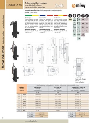 102
Lorem ipsum dolor
Lorem ipsum dolor
Lorem ipsum dolor
www.unikey.ind.br
fechosindustriaisindustriallatchescierresindustriales
20.1
INSERTO
INSERT
INSERTO
MECANISMO DE TRAVAMENTO – LOCKING MECHANISM – MECANISMO DE TRABA
POR LINGUETA
BY CAM
POR LENGÜETA
POR VARETAS
BY RODS
POR VARILLAS
POR VARETAS E LINGUETA
BY RODS AND CAM
POR VARILLAS Y LENGÜETA
D 20 D 25 D 25
FE-2,0 B.046.121.820 B.146.121.025 B.146.121.225
UN-D3 B.046.721.820 B.146.721.025 B.146.721.225
QD-8,0 B.046.321.820 B.146.321.025 B.146.321.225
TR-8,0 B.046.421.820 B.146.421.025 B.146.421.225
SE-11 B.046.821.820 B.146.821.025 B.146.821.225
SI-6,0 B.046.921.820 B.146.921.025 B.146.921.225
CW-11 B.046.K21.820 B.146.K21.025 B.146.K21.225
ts Max 3,2 mm 3,2 mm 3,2 mm
L = 45 B.046.121.820 L = 45 B.146.121.225
L ≠ 45 B.046.121.y20 L ≠ 45 B.146.121.y25
L = 55 y = 9 L = 55 y = 3
fechos embutidos reversíveis
reversible built-in latches
cierres embutidos reversibles
FE2x46ET-EA-ZTC
maçaneta embutida – ﬂush swinghandle – manija embutida
chaves – keys – llaves
2x46
Construção
Corpo e maçaneta em zamac
epóxi preto. Inserto em zamac
cromado.Travamento reversível
em zamac zincado. Lingueta
TP45 (por lingueta) e lingueta
LP45 (por varetas e lingueta)
em aço 1020 zincado.
Acessórios Opcionais
Consulte a página 29, 31 a 33,
118, 119 e 121.
Construction
Housing and handle built in
black epoxi zamac. Insert built
in chromed zamac. Reversible
locking built in zinc zamac.Cam
TP45 (by cam) and cam LP45
(by rods and cam) built in 1020
steel zinc.
Optional Accessories
Refer to page 29,31 to 33,118,
119 and 121.
Construcción
Carcasa y manija en zamac
epoxi negro. Inserto en zamac
cromado. Traba reversible en
zamac cincado. Lengüeta TP45
(por lengüeta) y lengüeta LP45
(porvarillasylengüeta)enacero
1020 cincado.
Accesorios Opcionales
Consulte la página 29, 31 a 33,
118, 119 y 121.
Recorte de ﬁxação
Cut out
Corte de ﬁjación
 
