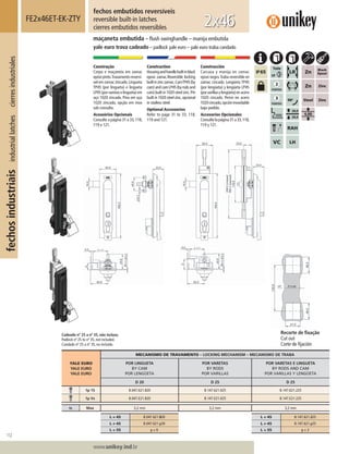 112
Lorem ipsum dolor
Lorem ipsum dolor
Lorem ipsum dolor
www.unikey.ind.br
fechosindustriaisindustriallatchescierresindustriales
20.1
YALE EURO
YALE EURO
YALE EURO
MECANISMO DE TRAVAMENTO – LOCKING MECHANISM – MECANISMO DE TRABA
POR LINGUETA
BY CAM
POR LENGÜETA
POR VARETAS
BY RODS
POR VARILLAS
POR VARETAS E LINGUETA
BY RODS AND CAM
POR VARILLAS Y LENGÜETA
D 20 D 25 D 25
1p 1S B.047.621.820 B.147.621.025 B.147.621.225
1p Vs B.047.E21.820 B.147.E21.025 B.147.E21.225
ts Max 3,2 mm 3,2 mm 3,2 mm
L = 45 B.047.621.820 L = 45 B.147.621.225
L ≠ 45 B.047.621.y20 L ≠ 45 B.147.621.y25
L = 55 y = 9 L = 55 y = 3
fechos embutidos reversíveis
reversible built-in latches
cierres embutidos reversibles
FE2x46ET-EK-ZTY
maçaneta embutida – ﬂush swinghandle – manija embutida
2x46
Construção
Corpo e maçaneta em zamac
epóxipreto.Travamentoreversí-
vel em zamac zincado.Lingueta
TP45 (por lingueta) e lingueta
LP45(porvaretaselingueta)em
aço 1020 zincado. Pino em aço
1020 zincado, opção em inox
sob consulta.
Acessórios Opcionais
Consulte a página 31 a 33,118,
119 e 121.
Construction
Housingandhandlebuiltinblack
epoxi zamac.Reversible locking
builtinzinczamac.CamTP45(by
cam)andcamLP45(byrodsand
cam) built in 1020 steel zinc.Pin
built in 1020 steel zinc,opcional
in stailess steel.
Optional Accessories
Refer to page 31 to 33, 118,
119 and 121.
Construcción
Carcasa y manija en zamac
epoxi negro.Traba reversible en
zamac cincado. Lengüeta TP45
(por lengüeta) y lengüeta LP45
(porvarillasylengüeta)enacero
1020 cincado. Perno en acero
1020cincado,opcióninoxidable
bajo pedido.
Accesorios Opcionales
Consultelapágina31a33,118,
119 y 121.
Recorte de ﬁxação
Cut out
Corte de ﬁjación
Cadeado nº 25 a nº 35, não incluso.
Padlock nº 25 to nº 35, not included.
Candado nº 25 a nº 35, no incluído.
yale euro trava cadeado – padlock yale euro – yale euro traba candado
 