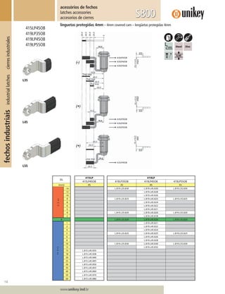 114
Lorem ipsum dolor
Lorem ipsum dolor
Lorem ipsum dolor
www.unikey.ind.br
fechosindustriaisindustriallatchescierresindustriales
415LP45OB
419LP35OB
419LP45OB
419LP55OB
linguetas protegidas 4mm – 4mm covered cam – lengüetas protegidas 4mm
acessórios de fechos
latches accessories
accesorios de cierres S800
L35
L45
L55
DL
415LP 419LP
415LP45OB 419LP35OB 419LP45OB 419LP55OB
(mm) 45 35 45 55
(-)>>
-14 L.819.L35.B30 L.819.L45.B30 L.819.L55.B30
-12 L.819.L45.B28
-10 L.819.L45.B26
-9 L.819.L35.B25 L.819.L45.B25 L.819.L55.B25
-8 L.819.L45.B24
-6 L.819.L45.B22
-5 L.819.L45.B21
-4 L.819.L35.B20 L.819.L45.B20 L.819.L55.B20
-2 L.819.L45.B18
0 L.819.L35.B20 L.819.L45.B20 L.819.L55.B20
(+)>>
1 L.819.L45.B21
2 L.819.L45.B22
4 L.819.L45.B24
5 L.819.L35.B25 L.819.L45.B25 L.819.L55.B25
6 L.819.L45.B26
8 L.819.L45.B28
10 L.819.L35.B30 L.819.L45.B30 L.819.L55.B30
12 L.819.L45.B32
15 L.815.L45.B35
18 L.815.L45.B38
20 L.815.L45.B40
25 L.815.L45.B45
30 L.815.L45.B50
35 L.815.L45.B55
40 L.815.L45.B60
50 L.815.L45.B70
60 L.815.L45.B80
 