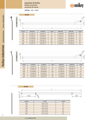 120
Lorem ipsum dolor
Lorem ipsum dolor
Lorem ipsum dolor
www.unikey.ind.br
fechosindustriaisindustriallatchescierresindustriales
varetas – rods – varillas
acessórios de fechos
latches accessories
accesorios de cierres
A (mm) R130-D20 R130-D25 L (mm) R230-D20 R230-D25 L (mm)
1600 V.733.000.713 V.833.000.713 713 V.733.000.663 V.833.000.663 663
1700 V.733.000.763 V.833.000.763 763 V.733.000.713 V.833.000.713 713
1800 V.733.000.813 V.833.000.813 813 V.733.000.763 V.833.000.763 763
1900 V.733.000.863 V.833.000.863 863 V.733.000.813 V.833.000.813 813
2000 V.733.000.913 V.833.000.913 913 V.733.000.863 V.833.000.863 863
2100 V.733.000.963 V.833.000.963 963 V.733.000.913 V.833.000.913 913
2200 V.733.001.013 V.833.001.013 1013 V.733.000.963 V.833.000.963 963
A (mm) VC14R L (mm)
1600 V.635.110.675 675
1700 V.635.110.725 725
1800 V.635.110.775 775
1900 V.635.110.825 825
2000 V.635.110.875 875
2100 V.635.110.925 925
2200 V.635.110.975 975
VC14R
VC14D
VC14DØ17V8,3VC14DØ22V11
A (mm) R130-D20 R130-D25 L (mm) R230-D20 R230-D25 L (mm)
1600 V.734.000.713 V.834.000.713 713 V.734.000.663 V.834.000.663 663
1700 V.734.000.763 V.834.000.763 763 V.734.000.713 V.834.000.713 713
1800 V.734.000.813 V.834.000.813 813 V.734.000.763 V.834.000.763 763
1900 V.734.000.863 V.834.000.863 863 V.734.000.813 V.834.000.813 813
2000 V.734.000.913 V.834.000.913 913 V.734.000.863 V.834.000.863 863
2100 V.734.000.963 V.834.000.963 963 V.734.000.913 V.834.000.913 913
2200 V.734.001.013 V.834.001.013 1013 V.734.000.963 V.834.000.963 963
 