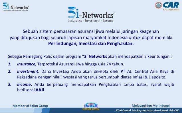 Image Result For I Networks Ojk