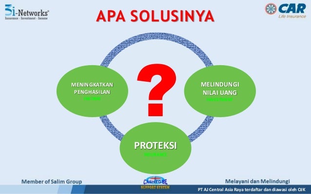 Presentasi 3i Networks