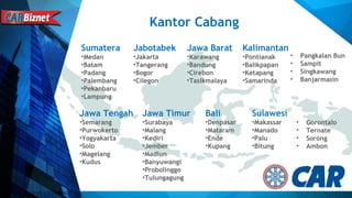 Kantor Cabang
Sumatera
•Medan
•Batam
•Padang
•Palembang
•Pekanbaru
•Lampung
Jabotabek
•Jakarta
•Tangerang
•Bogor
•Cilegon
Jawa Barat
•Karawang
•Bandung
•Cirebon
•Tasikmalaya
Kalimantan
•Pontianak
•Balikpapan
•Ketapang
•Samarinda
Jawa Tengah
•Semarang
•Purwokerto
•Yogyakarta
•Solo
•Magelang
•Kudus
Jawa Timur
•Surabaya
•Malang
•Kediri
•Jember
•Madiun
•Banyuwangi
•Probolinggo
•Tulungagung
Bali
•Denpasar
•Mataram
•Ende
•Kupang
Sulawesi
•Makassar
•Manado
•Palu
•Bitung
• Pangkalan Bun
• Sampit
• Singkawang
• Banjarmasin
• Gorontalo
• Ternate
• Sorong
• Ambon
 