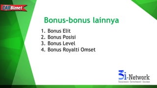 Bonus-bonus lainnya
1. Bonus Elit
2. Bonus Posisi
3. Bonus Level
4. Bonus Royalti Omset
 