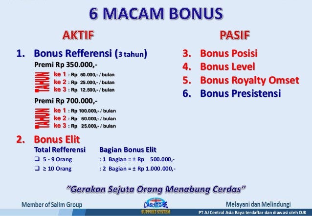 Image Result For Asuransi Car I Terdaftar Di Ojk
