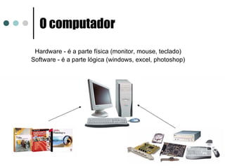 O computador
 Hardware - é a parte física (monitor, mouse, teclado)
Software - é a parte lógica (windows, excel, photoshop)
 