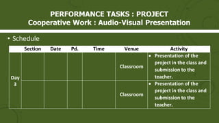 Section Date Pd. Time Venue Activity
Day
3
Classroom
 Presentation of the
project in the class and
submission to the
teacher.
Classroom
 Presentation of the
project in the class and
submission to the
teacher.
PERFORMANCE TASKS : PROJECT
Cooperative Work : Audio-Visual Presentation
• Schedule
 