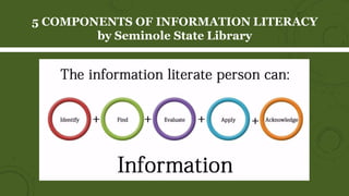 5 COMPONENTS OF INFORMATION LITERACY
by Seminole State Library
 