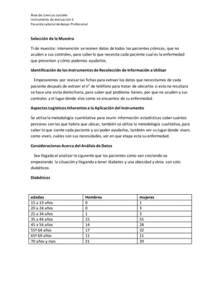 Área de ciencias sociales
Instrumento de evaluación 3
Pasantía Laboral deApoyo Profesional
Selección de la Muestra
Ti de muestra: intervención se reúnen datos de todos los pacientes crónicos, que no
acuden a sus controles, para saber lo que necesita cada paciente cual es la enfermedad
que presentan y cómo podemos ayudarlos.
Identificación de los Instrumentos de Recolección de Información a Utilizar
Empezaremos por revisar las fichas para extraer los datos que necesitamos de cada
paciente después de extraer el n° de teléfono para tratar de ubicarlos si esto no resultara
se hace una visita domiciliaria, para saber qué problema tienen, por que no acuden a sus
controles y el lugar donde vive como se encuentra de su enfermedad.
Aspectos Logísticos Inherentes a la Aplicación del Instrumento
Se utiliza la metodología cuantitativa para reunir información estadísticas saber cuántas
personas son las que habría que ubicar, también se utiliza la metodología cualitativa, para
saber lo que siente cada paciente y así poder ayudarlos, también ver su lugar donde viven,
como viven, cuáles son sus necesidades, ver en que etapa esta su enfermedad.
Consideraciones Acerca del Análisis de Datos
Sea llegado al analizar lo siguiente que los pacientes como van creciendo va
empeorando la situación y llegando a tener diabetes y una obesidad y otros son solo
diabéticos.
Diabéticos
edades Hombres mujeres
15 a 19 años 0 1
20 a 24 años 0 3
25 a 34 años 1 3
35 a 44 años 15 55
45 a 54 años 14 28
55ª 64 años 17 32
65ª 69 años 11 11
70 años y mas 21 39
 