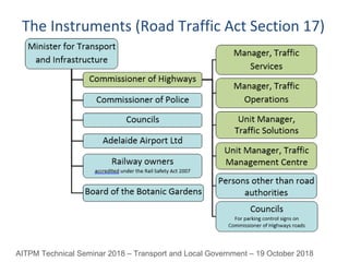The Instruments (Road Traffic Act Section 17)
AITPM Technical Seminar 2018 – Transport and Local Government – 19 October 2018
 