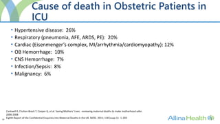 14
Cause of death in Obstetric Patients in
ICU
• Hypertensive disease: 26%
• Respiratory (pneumonia, AFE, ARDS, PE): 20%
• Cardiac (Eisenmenger’s complex, MI/arrhythmia/cardiomyopathy): 12%
• OB Hemorrhage: 10%
• CNS Hemorrhage: 7%
• Infection/Sepsis: 8%
• Malignancy: 6%
Cantwell R, Clutton-Brock T, Cooper G, et al. Saving Mothers’ Lives: reviewing maternal deaths to make motherhood safer
2006-2008
Eighth Report of the Confidential Enquiries into Maternal Deaths in the UK. BJOG. 2011; 118 (supp 1): 1-203
 