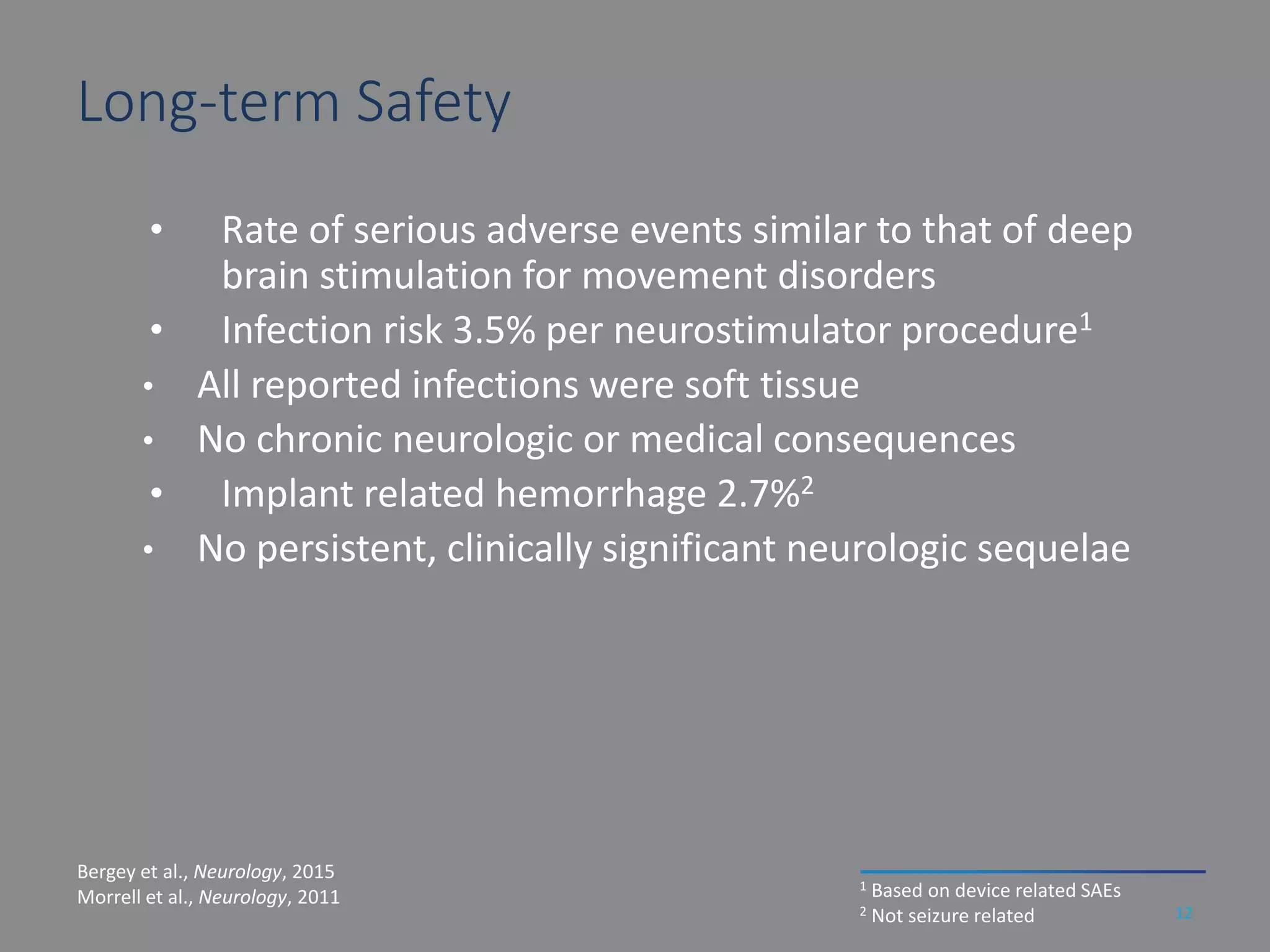 Long-term Safety
• Rate of serious adverse events similar to that of deep
brain stimulation for movement disorders
• Infection risk 3.5% per neurostimulator procedure1
• All reported infections were soft tissue
• No chronic neurologic or medical consequences
• Implant related hemorrhage 2.7%2
• No persistent, clinically significant neurologic sequelae
12
1 Based on device related SAEs
2 Not seizure related
Bergey et al., Neurology, 2015
Morrell et al., Neurology, 2011
 