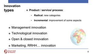 3 Innovation types 22.pdf